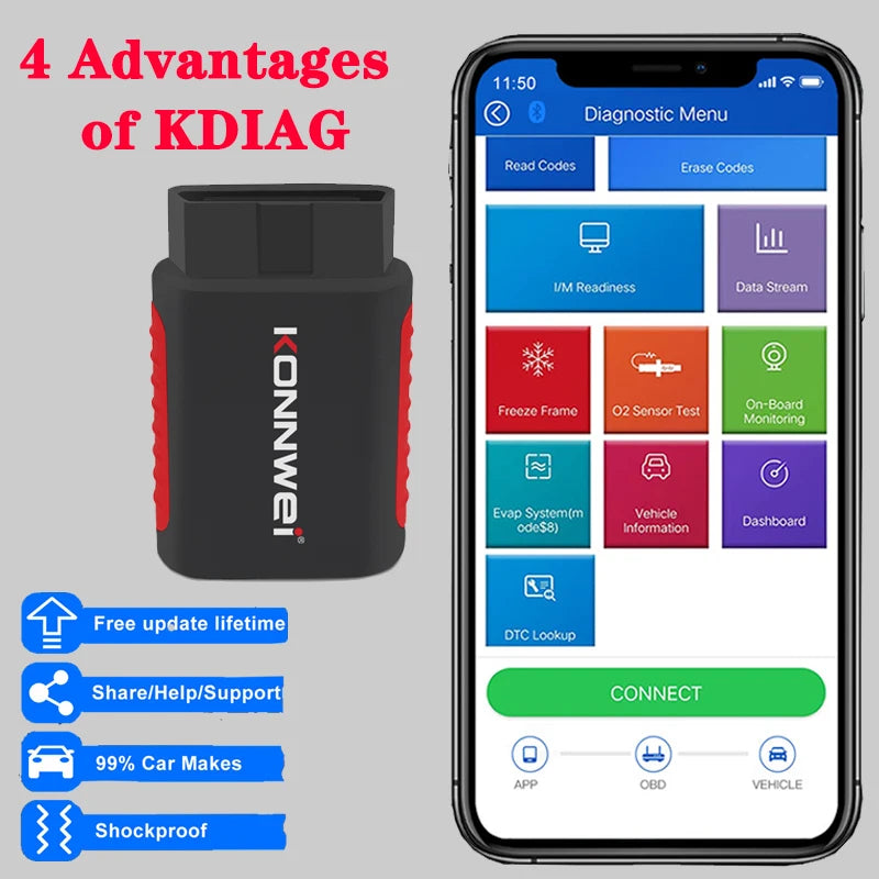 KDIAG OBD 2 MINI Full System Auto Scanner Reset SAS EPB Service ECU Programmer OBD2 Cars Diagnostic Tools