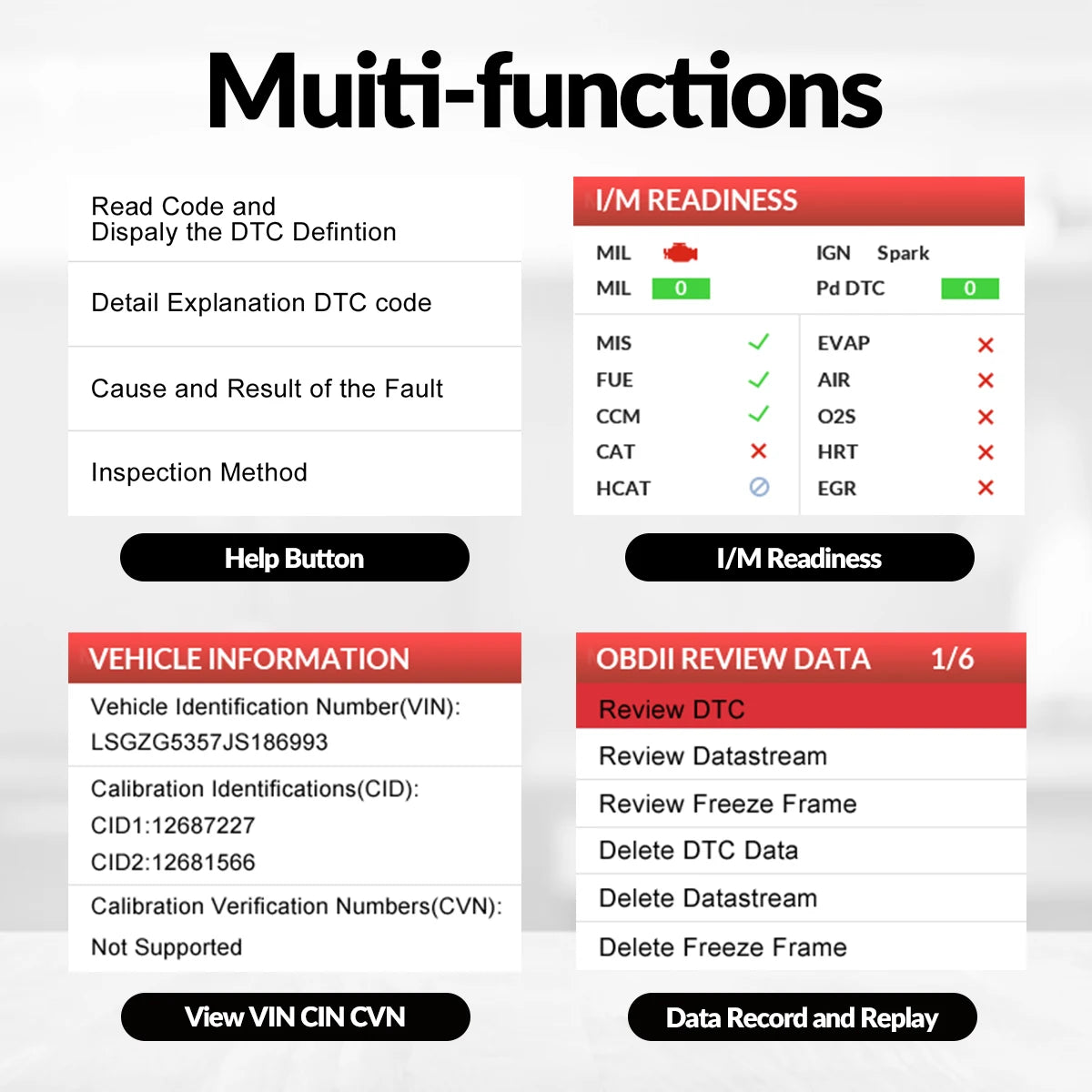 Creader 529 OBD2 Scanner Code Reader CR529 Automotive Diagnostic Tool OBDII Code Reader Fault Code Read OBD2 Scan Tool